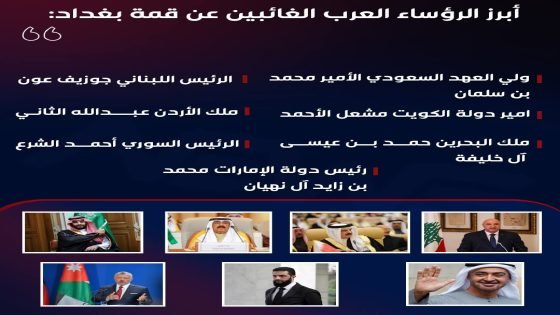 أبرز الرؤساء العرب الغائبين عن قمة بغداد(34)