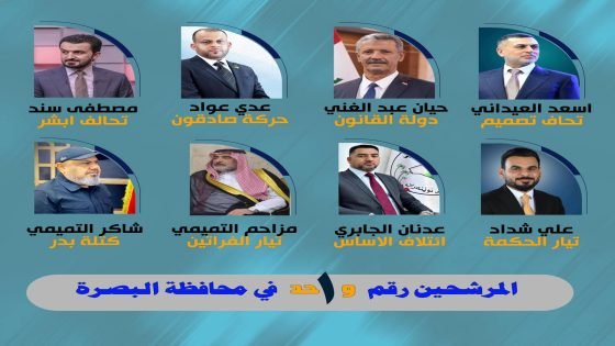 اسماء المرشحين الذين سيدخلون الانتخابات البرلمانية بالتسلسل الاول في محافظةالبصرة