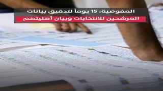 المفوضية: 15 يوماً لتدقيق بيانات المرشحين للانتخابات وبيان أهليتهم