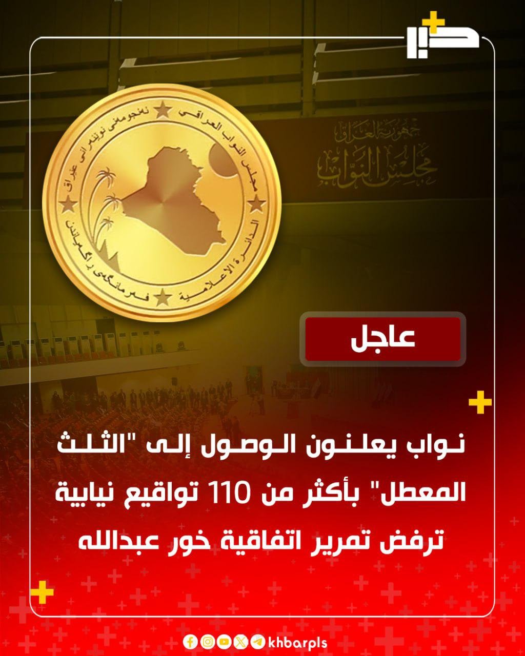 نواب يعلنون الوصول إلى “الثلث المعطل” بأكثر من 110 تواقيع نيابية ترفض تمرير اتفاقية خور عبدالله