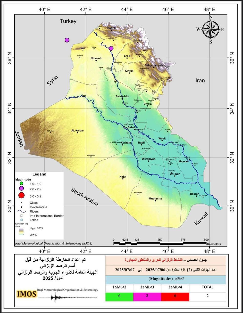الانواء الجوية تسجل هزتين ارضيتين الأولى في محافظة الموصل قرب منطقة الحمدانية والثانية داخل الأراضي السورية قرب الحدود العراقية السورية