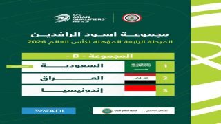 منتخبنا الوطني في المجموعة (B)  إلى جانب السعودية وإندونيسيا في الملحق الآسيوي المؤهل لمونديال 2026
