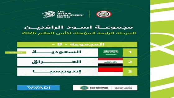 منتخبنا الوطني في المجموعة (B)  إلى جانب السعودية وإندونيسيا في الملحق الآسيوي المؤهل لمونديال 2026
