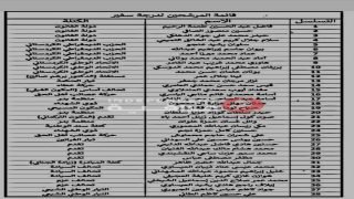 اسماء السفراء المصوت عليهم اليوم بمجلس الوزراء