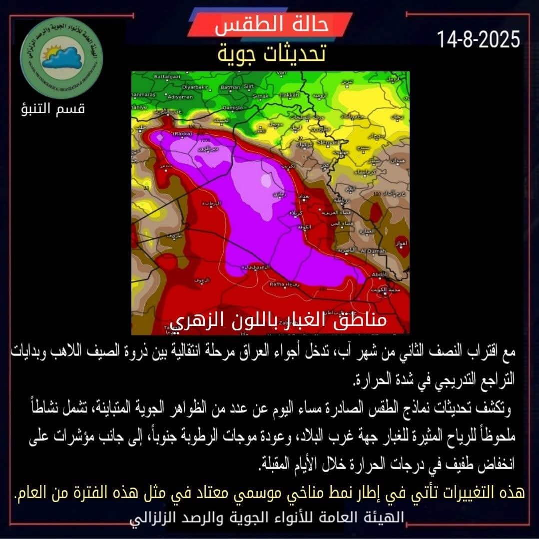 الأنواء الجوية: العراق سيدخل بأجواء انتقالية بين ذروة الصيف اللاهب وبدايات التراجع تدريجياً بشدة الحرارة