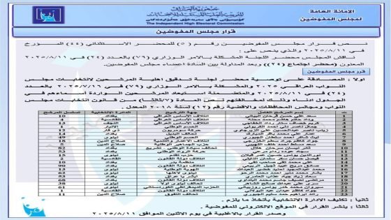 مفوضية الانتخابات تستبعد ٦٥ مرشحا من المشاركة في الانتخابات المقبلة.