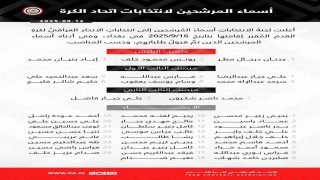 أسماء المرشحين لانتخابات اتحاد الكرة