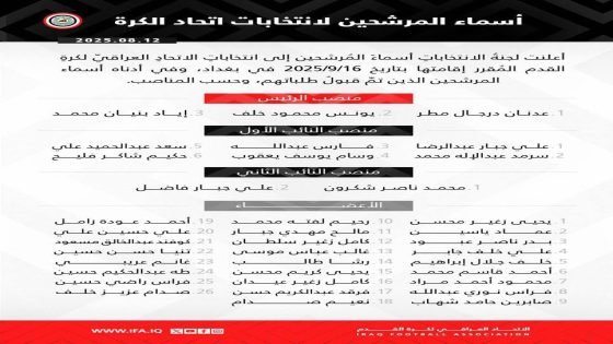 أسماء المرشحين لانتخابات اتحاد الكرة