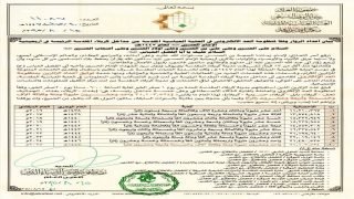 العتبة العبّاسية المقدّسة:تعلن أن عدد المشاركين في إحياء زيارة الأربعين لعام ١٤٤٧هـ / ٢٠٢٥م بلغ (21,103,524) مليون زائراً