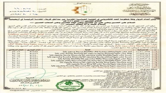 العتبة العبّاسية المقدّسة:تعلن أن عدد المشاركين في إحياء زيارة الأربعين لعام ١٤٤٧هـ / ٢٠٢٥م بلغ (21,103,524) مليون زائراً