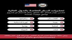 العراق خارج قائمة “D” الأمريكية لمخاطر السفر