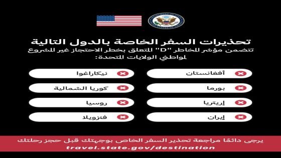 العراق خارج قائمة “D” الأمريكية لمخاطر السفر