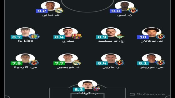 تشكيلة الجولة الثانية في الدوري الاسباني حسب [SofaScore].