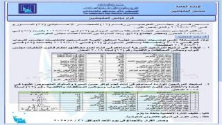 المفوضية تستبعد الشيخ حميد الهايس من السباق الانتخابي بسبب عدم تحقق شرط “حسن السيرة والسلوك”