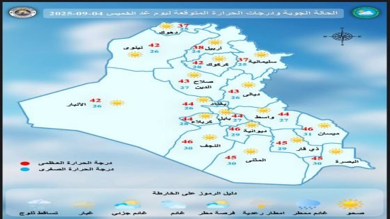 طقس العراق.. غبار واستمرار انخفاض درجات الحرارة