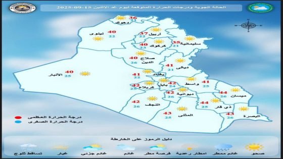 طقس العراق.. انخفاض ملحوظ بدرجات العراق خلال الايام المقبلة