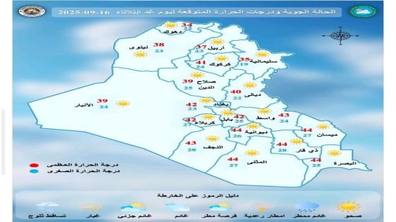  طقس العراق: منخفض سطحي يدفع الطقس نحو الاعتدال