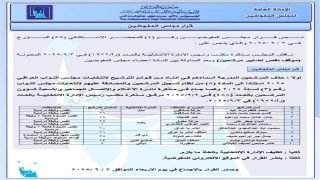 المفوضية للانتخابات تقرر حذف مرشحين جدد من قوائم انتخابية مختلفة