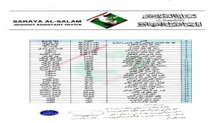 “مقتدى الصدر” يتبرأ من مجموعة من الأشخاص من التيار الوطني الشيعي وسرايا السلام ممن يروجون لبعض المرشحين للانتخابات