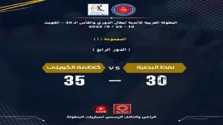 كاظمة الكويتي لكرة اليد يهزم نفط البصرة 35 – 30 في البطولة العربية للأندية والكأس الـ40 بالكويت
