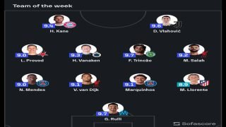 تشكيلة الجولة الأولى في دوري أبطال أوروبا حسب “SofaScore”
