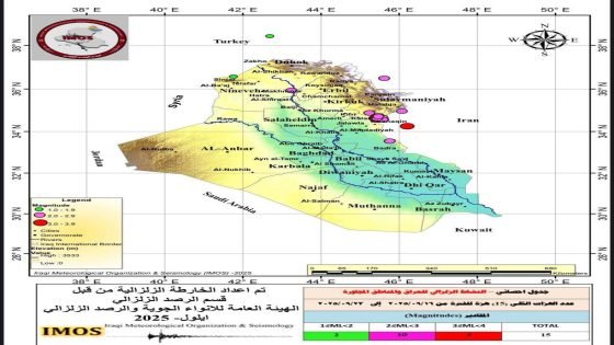 خلال أسبوع.. العراق يسجل 15 هزة أرضية تراوحت قوتها بين 1 الى 3.2 درجة