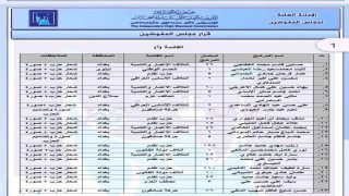 “مليونين دينار”.. مفوضية الانتخابات تفرض غرامات مالية على عدة مرشحين بينهم السوداني والمالكي والمندلاوي وعمار الحمداني وبهاء الأعرجي؛ لمخالفتهم الضوابط.