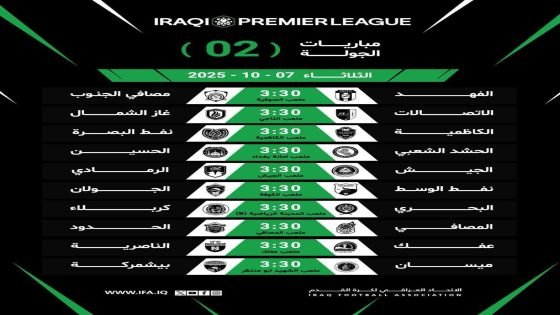 جدول مباريات اليوم الثلاثاء ضمن الجولة الثانية من منافسات الدوري الممتاز