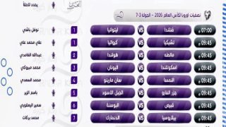 اليوم.. مواجهات كروية أوروبية ضمن التصفيات المؤهلة لكأس العالم 2026