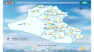 الانواء الجوية.. غبار وانخفاض في درجات الحرارة