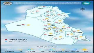 درجات الحرارة المتوقعة في المحافظات العراقية غداً الاثنين