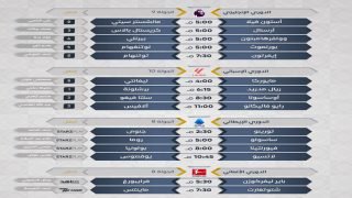 كلاسيكو الأرض يتصدر المشهد.. أبرز مباريات اليوم الأحد في الدوريات الأوروبية