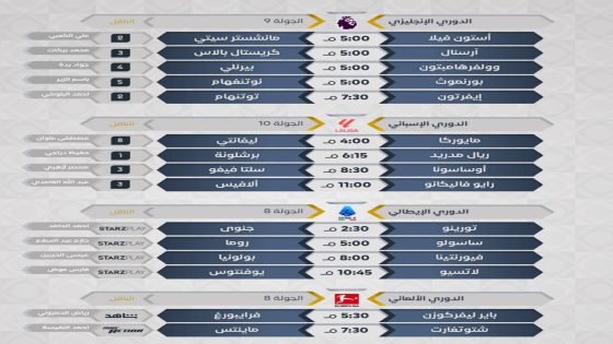 كلاسيكو الأرض يتصدر المشهد.. أبرز مباريات اليوم الأحد في الدوريات الأوروبية