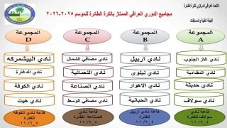 نتائج قرعة الدوري العراقي الممتاز لكرة الطائرة للموسم 2025-2026.