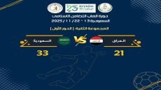 منتخبنا الوطني لكرة اليد يخسر أمام السعودية في افتتاح مباريات كرة اليد في دورة العاب التضامن الاسلامي.