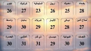 انخفاض ملموس في درجات الحرارة في 12 محافظة عراقية.