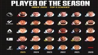 أفضل لاعب في الدوريات الخمس الكبرى بين 2020 و2025.