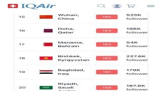 بعد تصدرها المراكز الأولى الأيام الماضية… بغداد تتراجع إلى المرتبة 19 بين أكثر مدن العالم تلوثاً