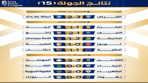 نتائج مباريات الجولة (15) من دوري نجوم العراق