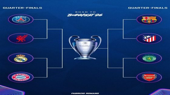 اكتمال المتأهلين إلى الدور ربع النهائي من دوري الابطال