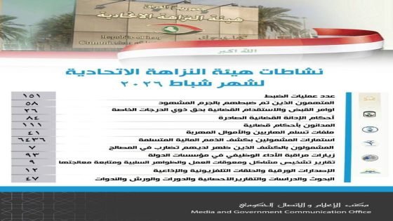 النزاهة: صدور 26 أمر قبض واستقدام بحق ذوي الدرجات الخاصة في شباط الماضي