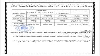 وزارة التربية تعلن تعديل مواعيد امتحانات الثالث المتوسط للدور الأول 2025–2026.