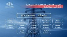 بيان صادر عن وزارة الكهرباء