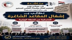 صرخة استغاثة إلى صُنّاع القرار: خريجون ناجحون بلا مقاعد.. هل يضيع التميّز العلمي في أدراج الانتظار؟