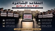 نداء إلى أصحاب القرار: لا تقتلوا الطموح.. أنصفوا المتفوقين في الدراسات العليا!
