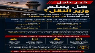 حارث العبيدي.. مدير مطار بغداد الدولي. هل يعلم وزير النقل أن مكتب مدير مطار بغداد يضم أشخاصًا من خارج ملاك المطار؟