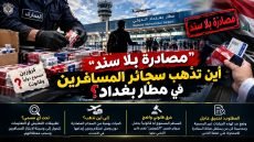 “مصادرة بلا سند”.. أين تذهب سجائر المسافرين في مطار بغداد؟