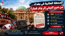 حين يتحول صرح بغداد التاريخي إلى وكر قمار برعاية رسمية!