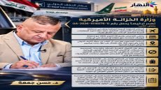 وزارة الخزانة الأميركية تصدر ترخيص مشروط لرحلات العراق وايران
