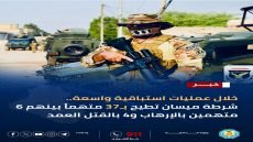 خلال عمليات استباقية واسعة.. شرطة ميسان تطيح بـ37 متهماً بينهم 6 متهمين بالإرهاب و4 بالقتل العمد